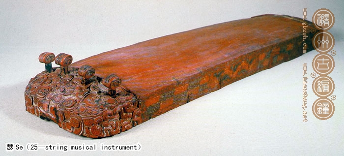 絲聲部——瑟、琴